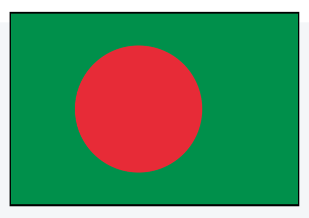 Bangladesh